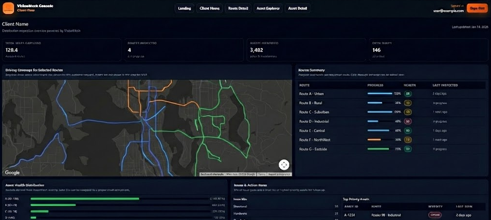 Distribution infrastructure analysis